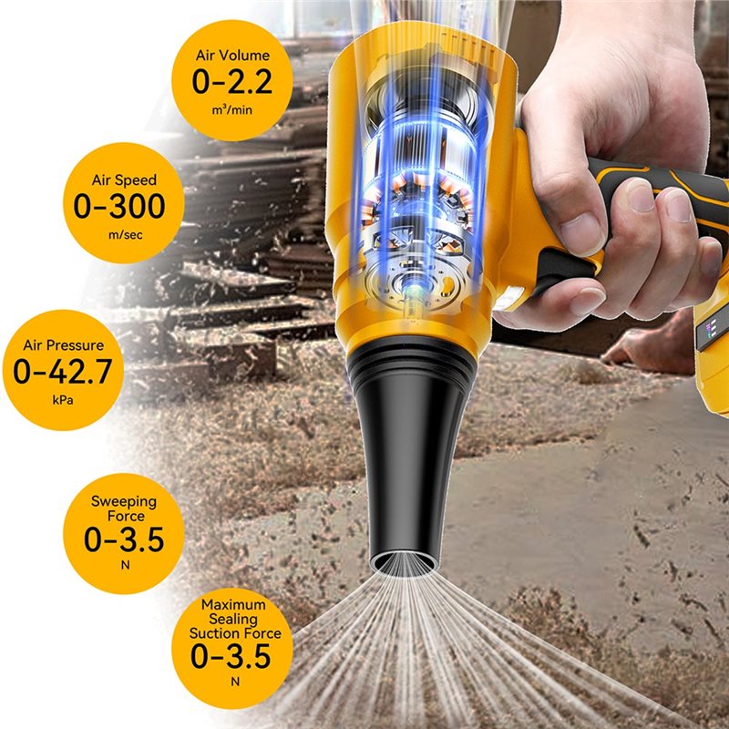 【FLASH DEAL】Leaf Blowing Elect - Gardening Tools Deals avaliação e preço