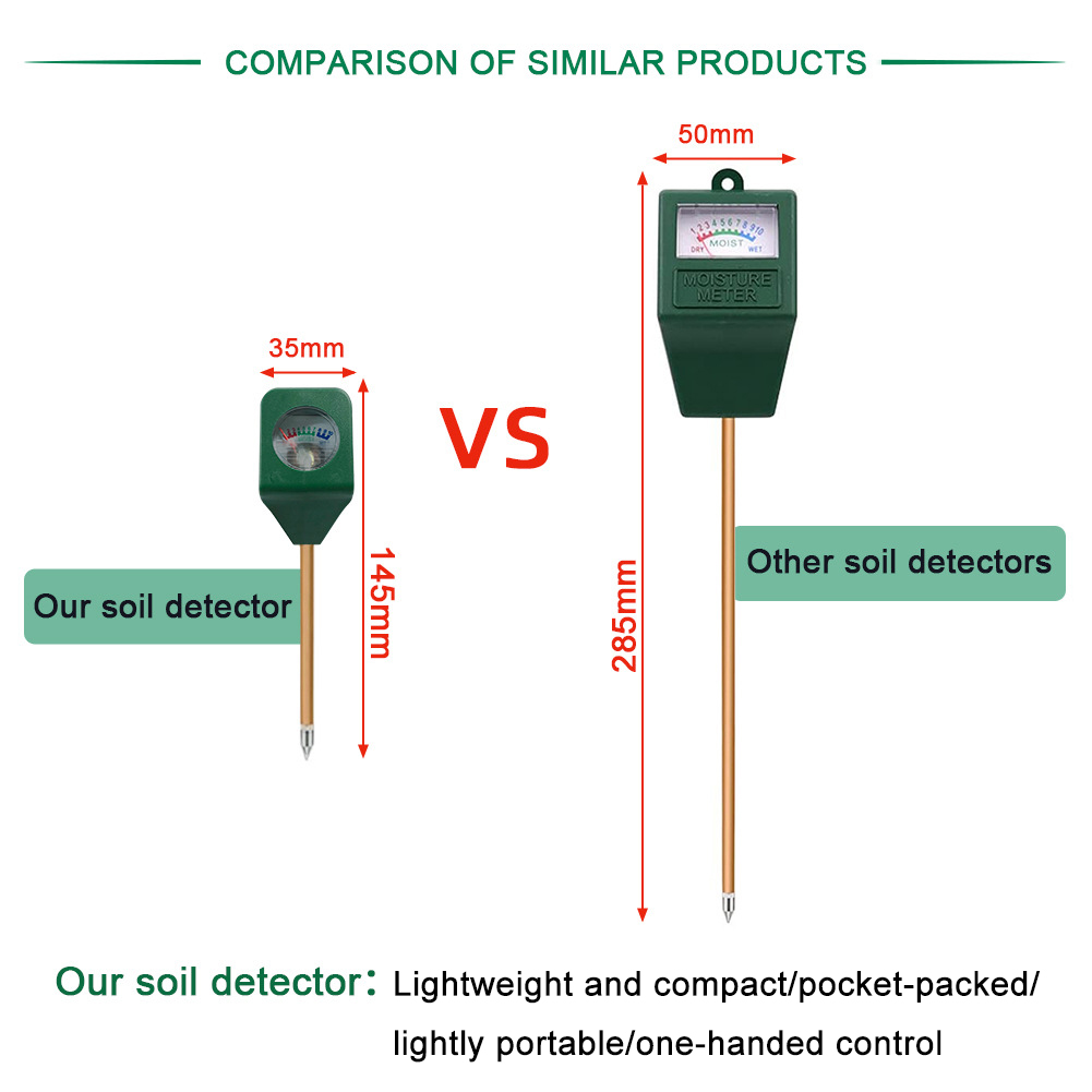 Soil Moisture Tester Humidimet - Moisture Meter Plant avaliação e preço
