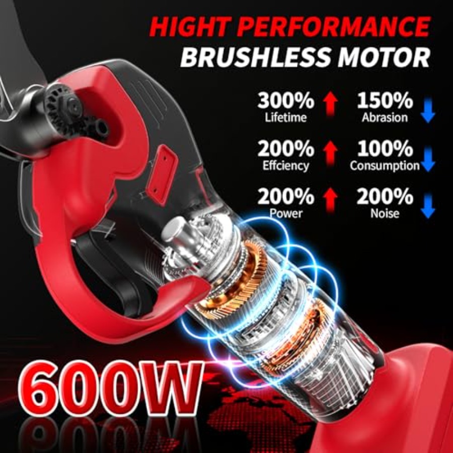 Electric Pruning Shears Upgrad - Pruning Shears avaliação e preço